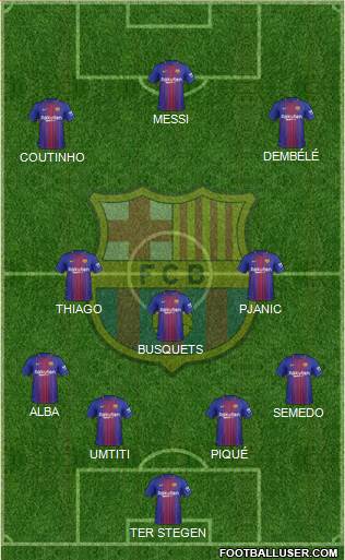 F.C. Barcelona Formation 2018