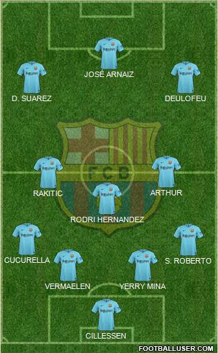 F.C. Barcelona Formation 2018