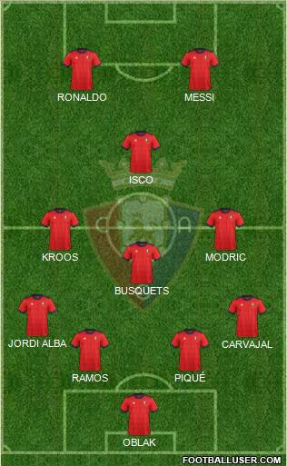 C. At. Osasuna Formation 2018