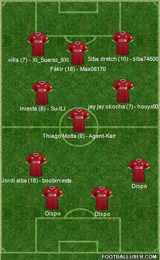 Liverpool Formation 2018