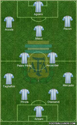 Argentina Formation 2018