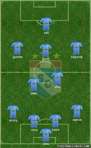 C Sporting Cristal S.A. Formation 2018