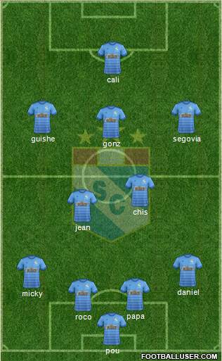 C Sporting Cristal S.A. football formation