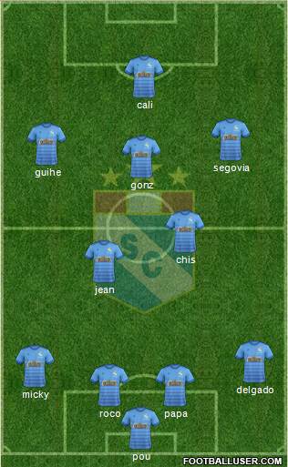 C Sporting Cristal S.A. football formation