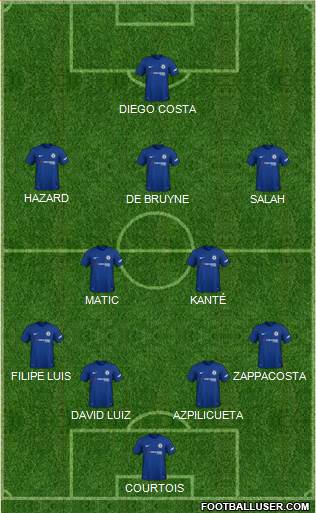 Chelsea Formation 2018
