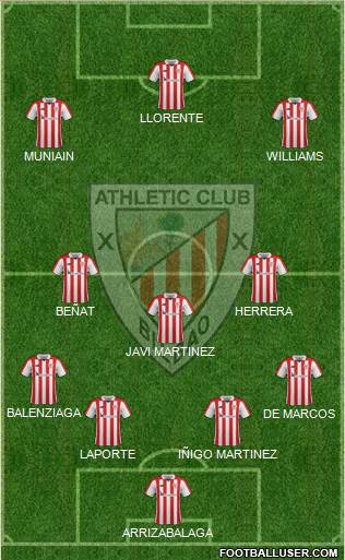Athletic Club Formation 2018