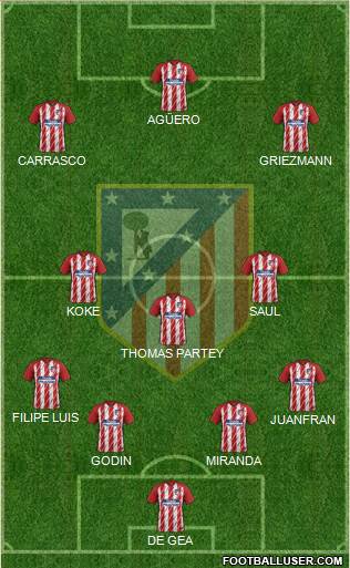 C. Atlético Madrid S.A.D. Formation 2018
