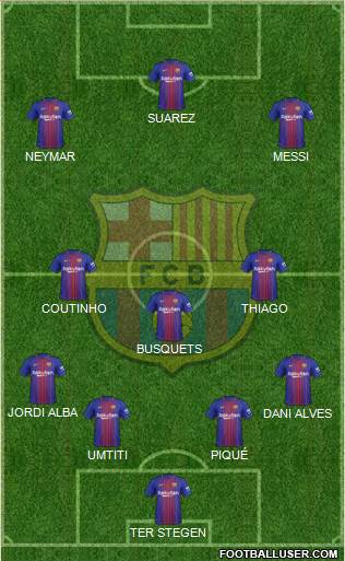 F.C. Barcelona Formation 2018