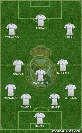 Real Madrid C.F. Formation 2018