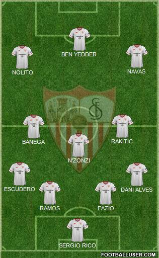 Sevilla F.C., S.A.D. Formation 2018