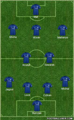 Chelsea Formation 2018
