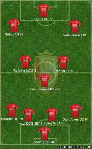R Standard de Liège Formation 2018