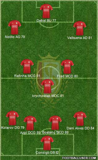 R Standard de Liège football formation