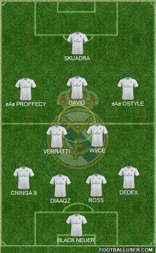 Real Madrid C.F. Formation 2018