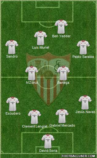 Sevilla F.C., S.A.D. Formation 2018
