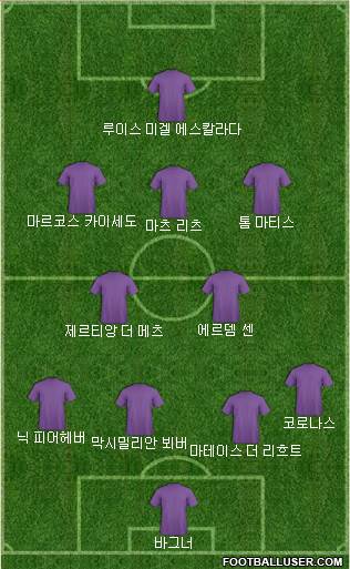 Dream Team Formation 2018