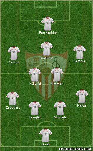 Sevilla F.C., S.A.D. Formation 2018