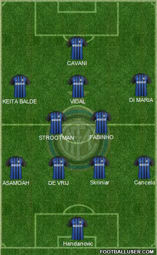 F.C. Internazionale Formation 2018