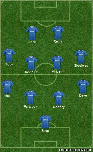 Rangers Formation 2018