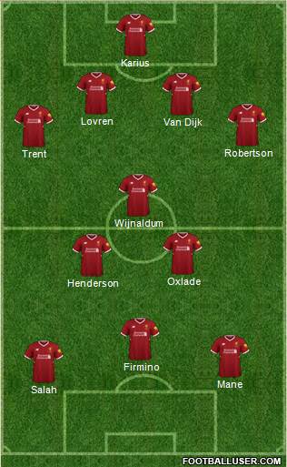 Liverpool Formation 2018