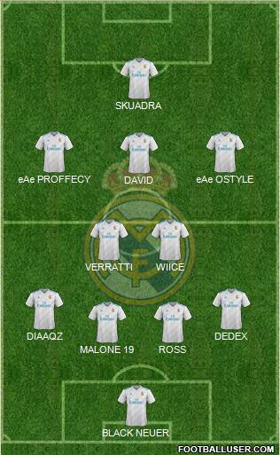 Real Madrid C.F. Formation 2018