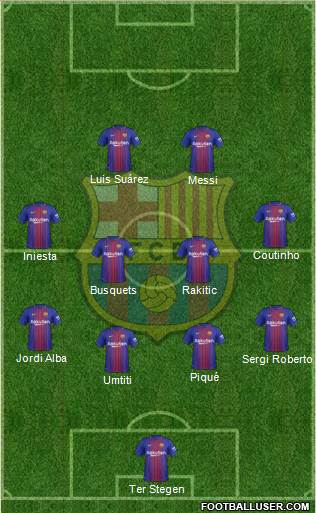 F.C. Barcelona Formation 2018
