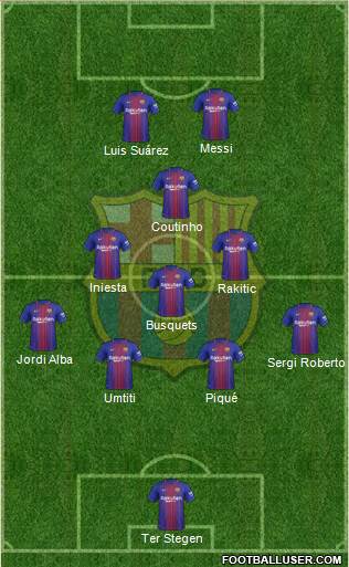 F.C. Barcelona Formation 2018