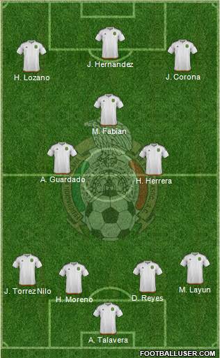 Mexico Formation 2018