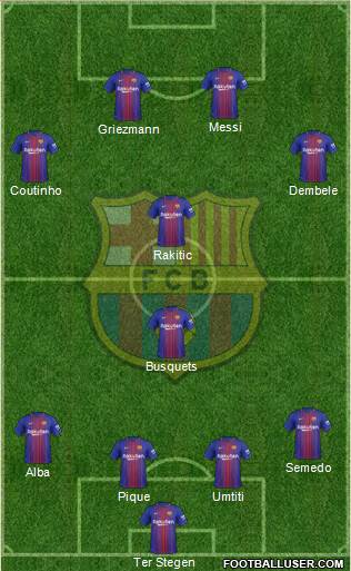 F.C. Barcelona Formation 2018