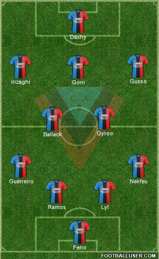 Brown de Adrogué Formation 2018