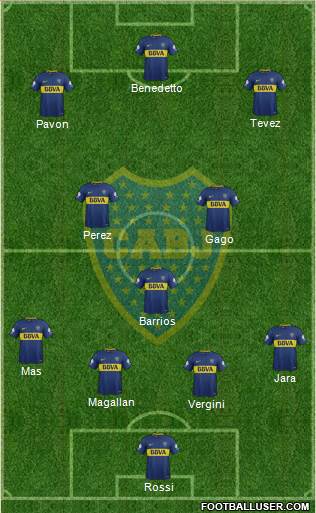 Boca Juniors Formation 2018