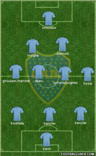 Boca Juniors Formation 2018