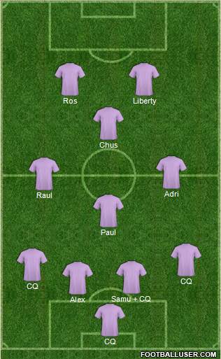 Dream Team Formation 2018