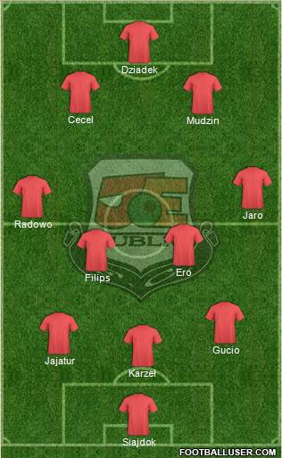 Joe Public FC Formation 2018