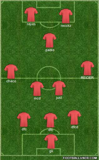 Seattle Sounders FC Formation 2018