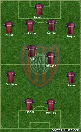 San Lorenzo de Almagro Formation 2018