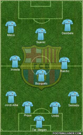 F.C. Barcelona Formation 2018