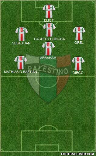 CD Palestino S.A.D.P. Formation 2018