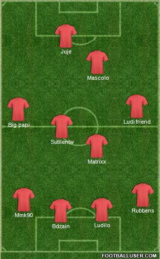Championship Manager Team Formation 2018
