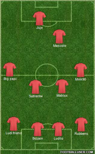 Championship Manager Team Formation 2018