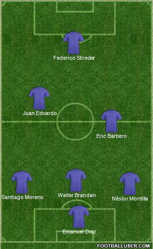 Pro Evolution Soccer Team Formation 2018