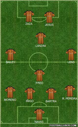 Hull City Formation 2018