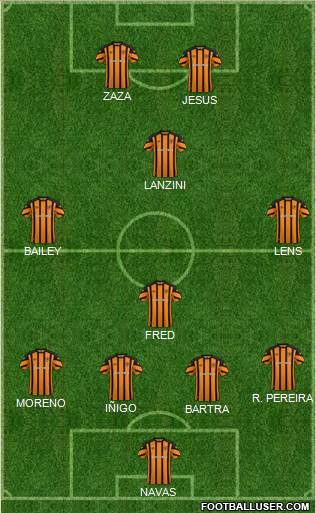 Hull City football formation