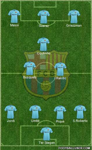 F.C. Barcelona Formation 2018