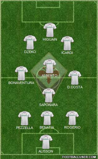 Fiorentina Formation 2018