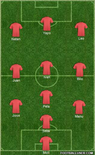 Championship Manager Team Formation 2018