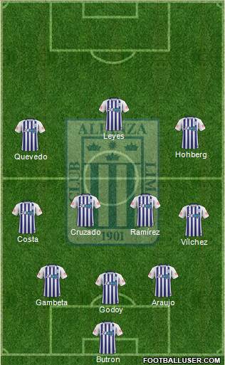 C Alianza Lima Formation 2018