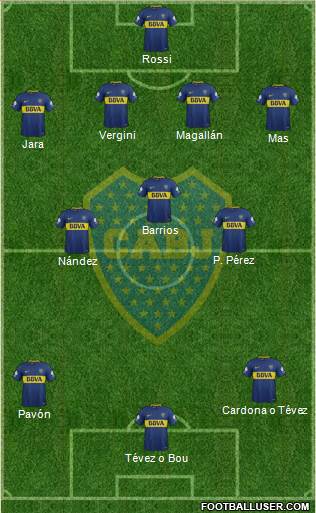 Boca Juniors Formation 2018