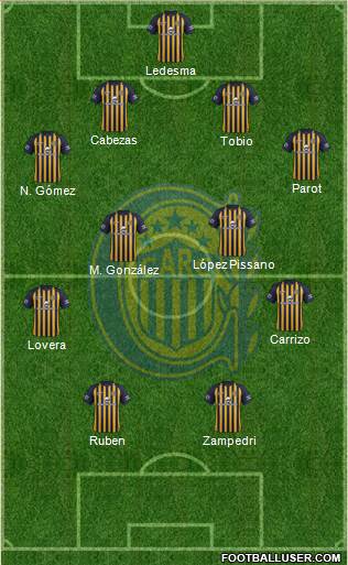 Rosario Central Formation 2018