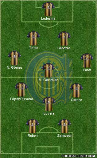 Rosario Central Formation 2018